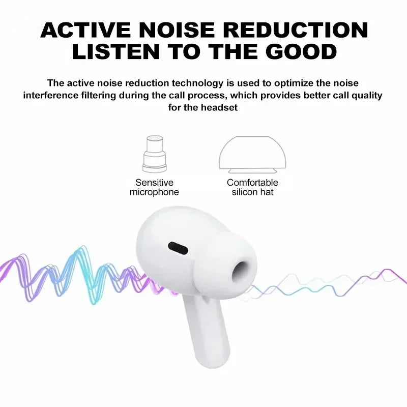Écouteurs Bluetooth Sans Fil TWS Air Pro