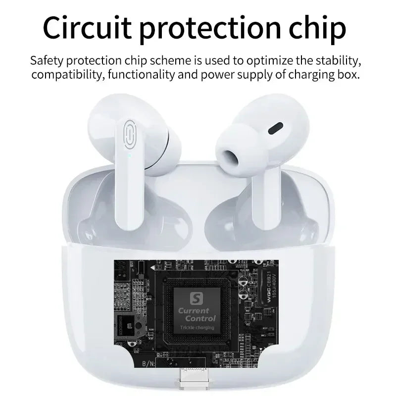 Écouteurs Bluetooth Sans Fil TWS Air Pro