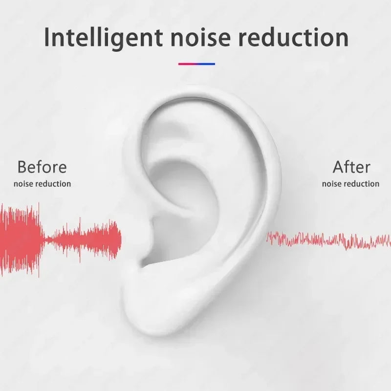 Écouteurs Bluetooth Sans Fil TWS Air Pro