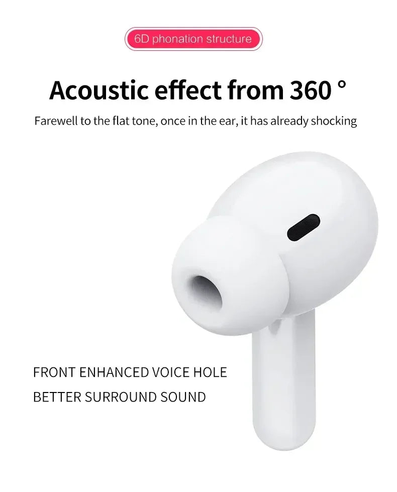 Écouteurs Bluetooth Sans Fil TWS Air Pro